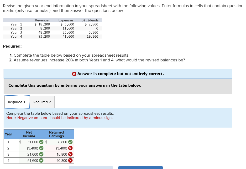 Revise the given year end information in your