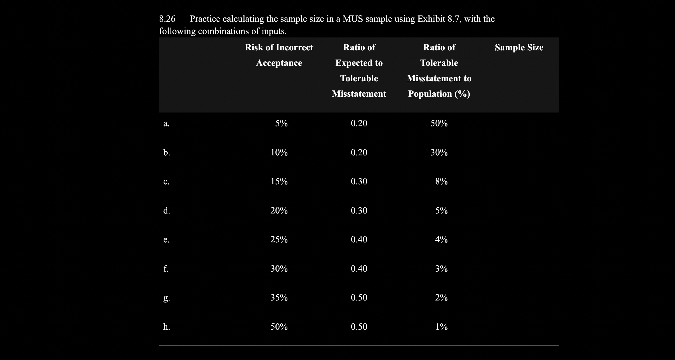 8 . 2 6 Practice calculating the sample size in a