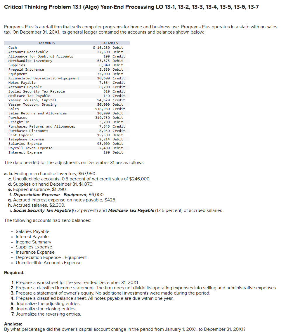 Programs Plus is a retail firm that sells