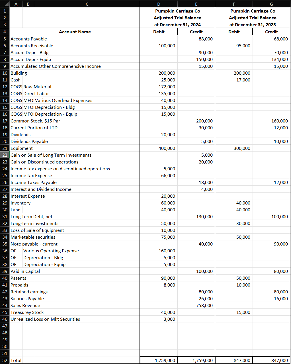 i need help with this accounting problem provided
