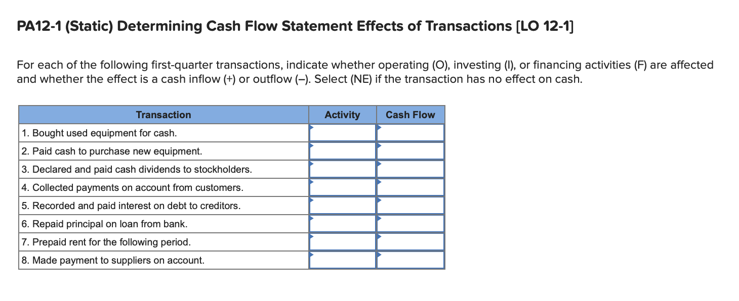 PA 1 2 - 1 ( Static ) Determining Cash Flow