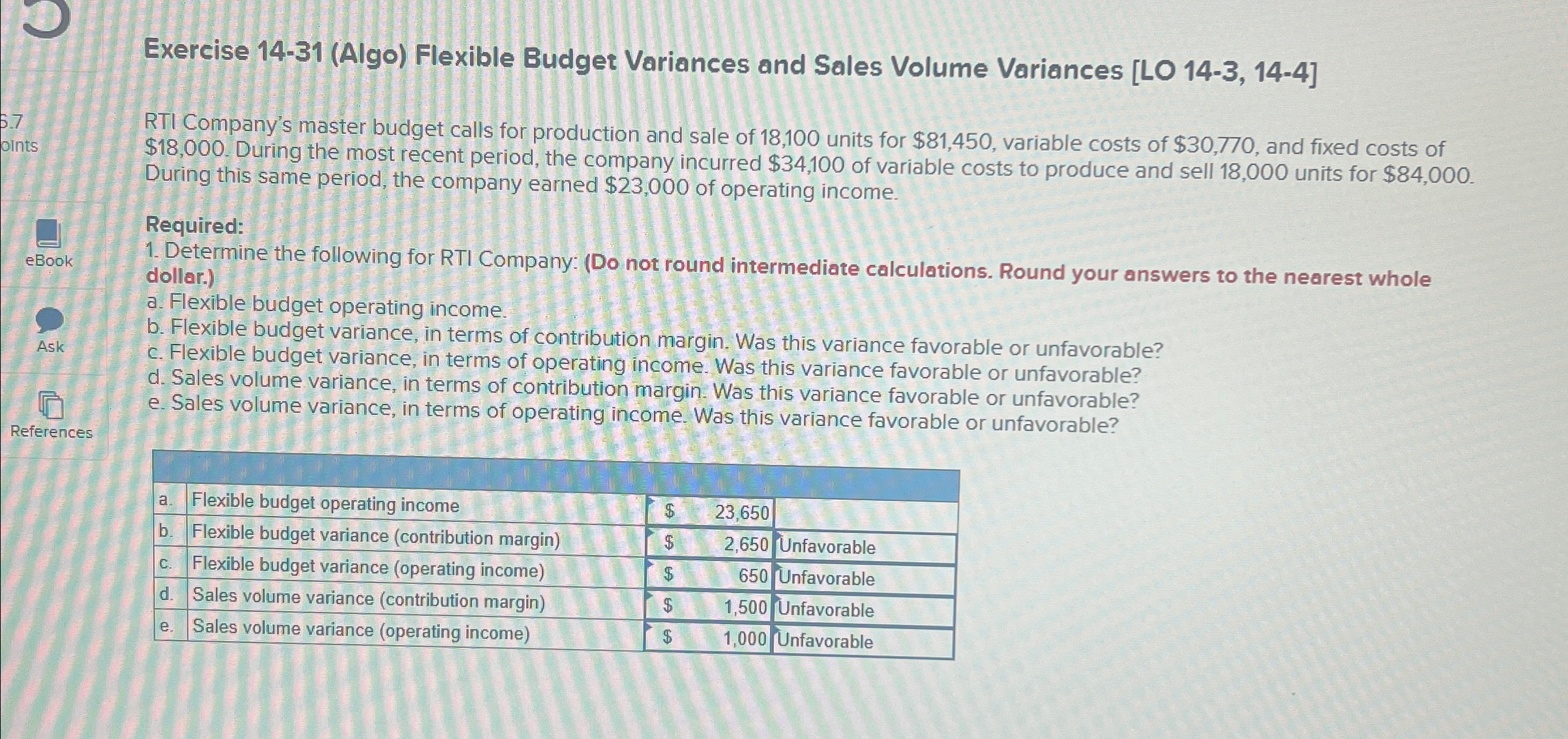 Exercise 1 4 - 3 1 ( Algo ) Flexible Budget
