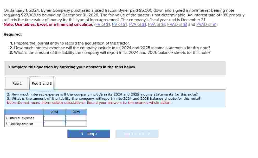 On January 1 . 2 0 2 4 , Byner Company purchased