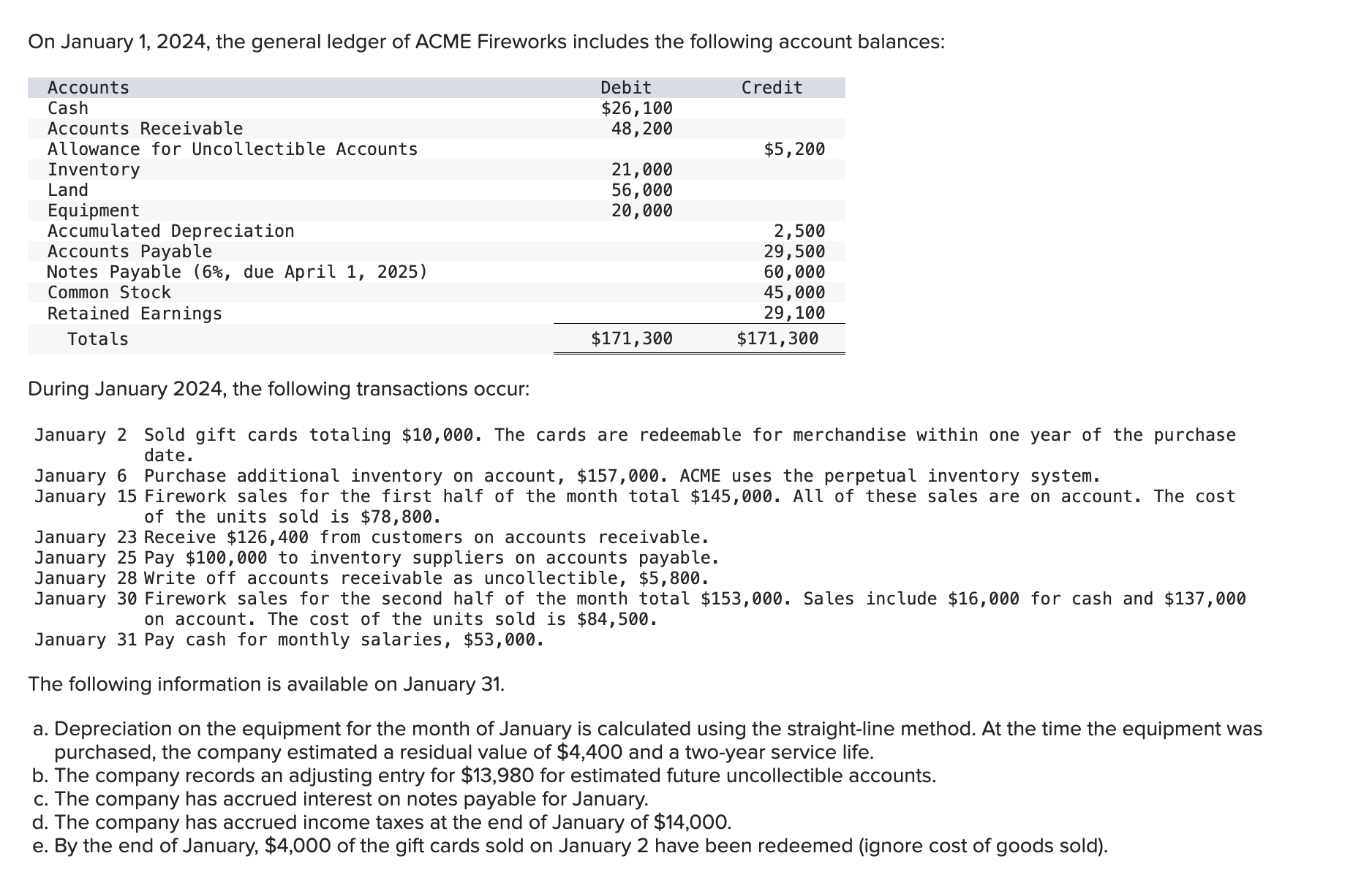 On January 1 , 2 0 2 4 , the general ledger of