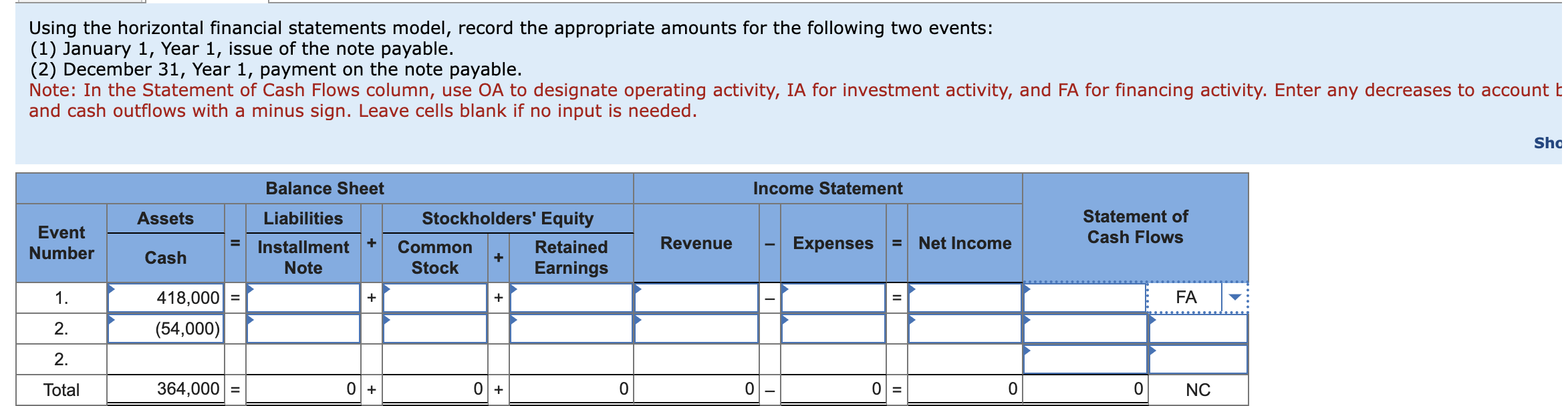 i need a visual like the one you provided but not