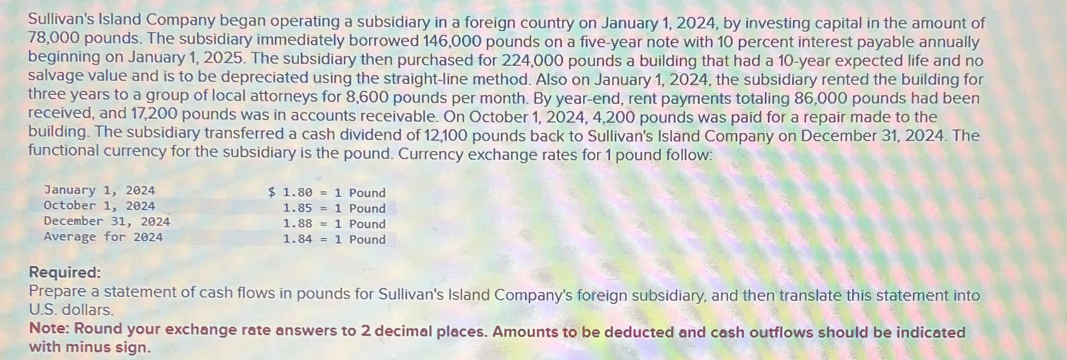 PLEASE HELP ! ! ! ! ! ! Sullivan's Island Company