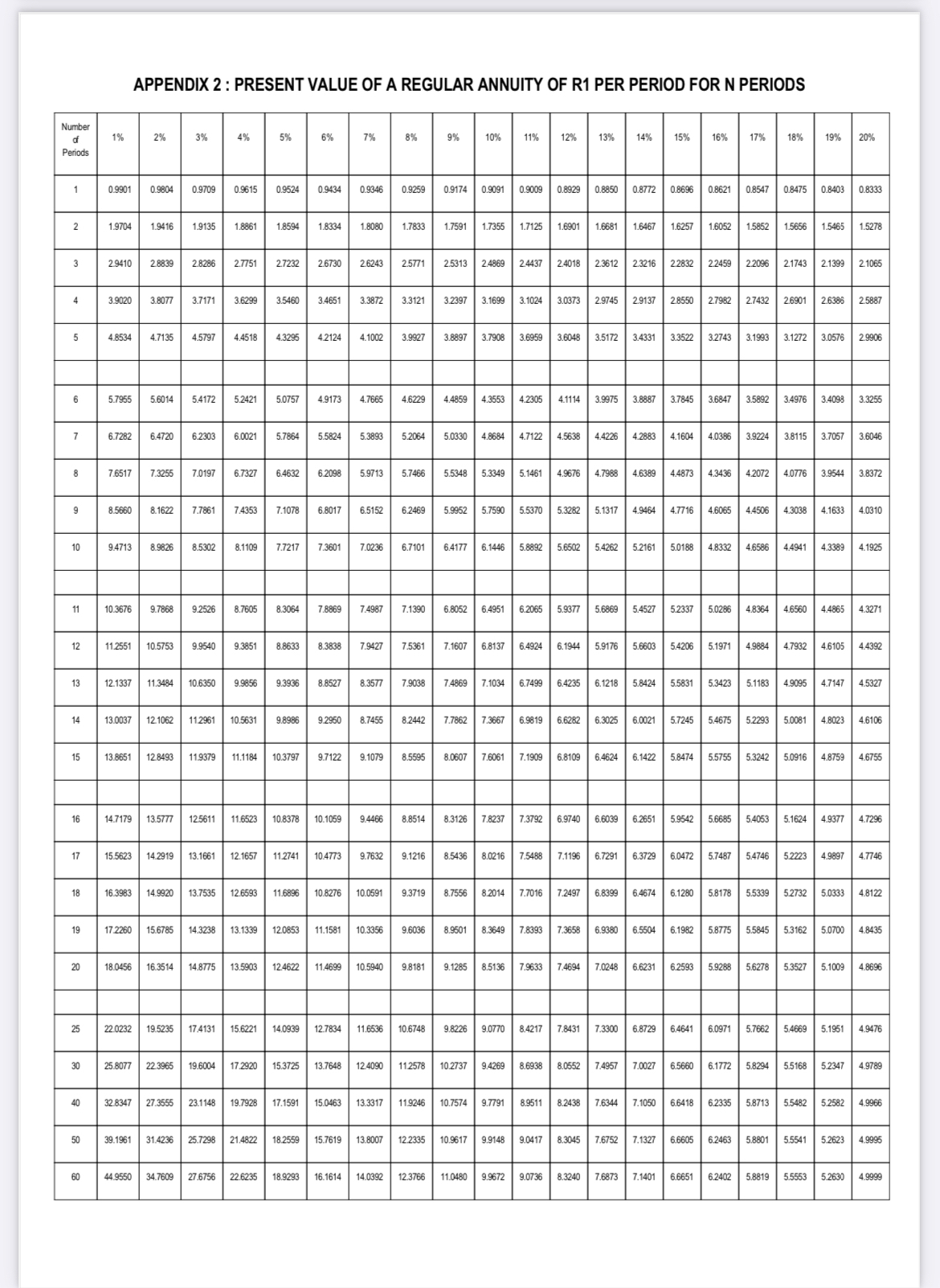 QUESTION 3 ( 2 5 MARKS ) King Limited is in the