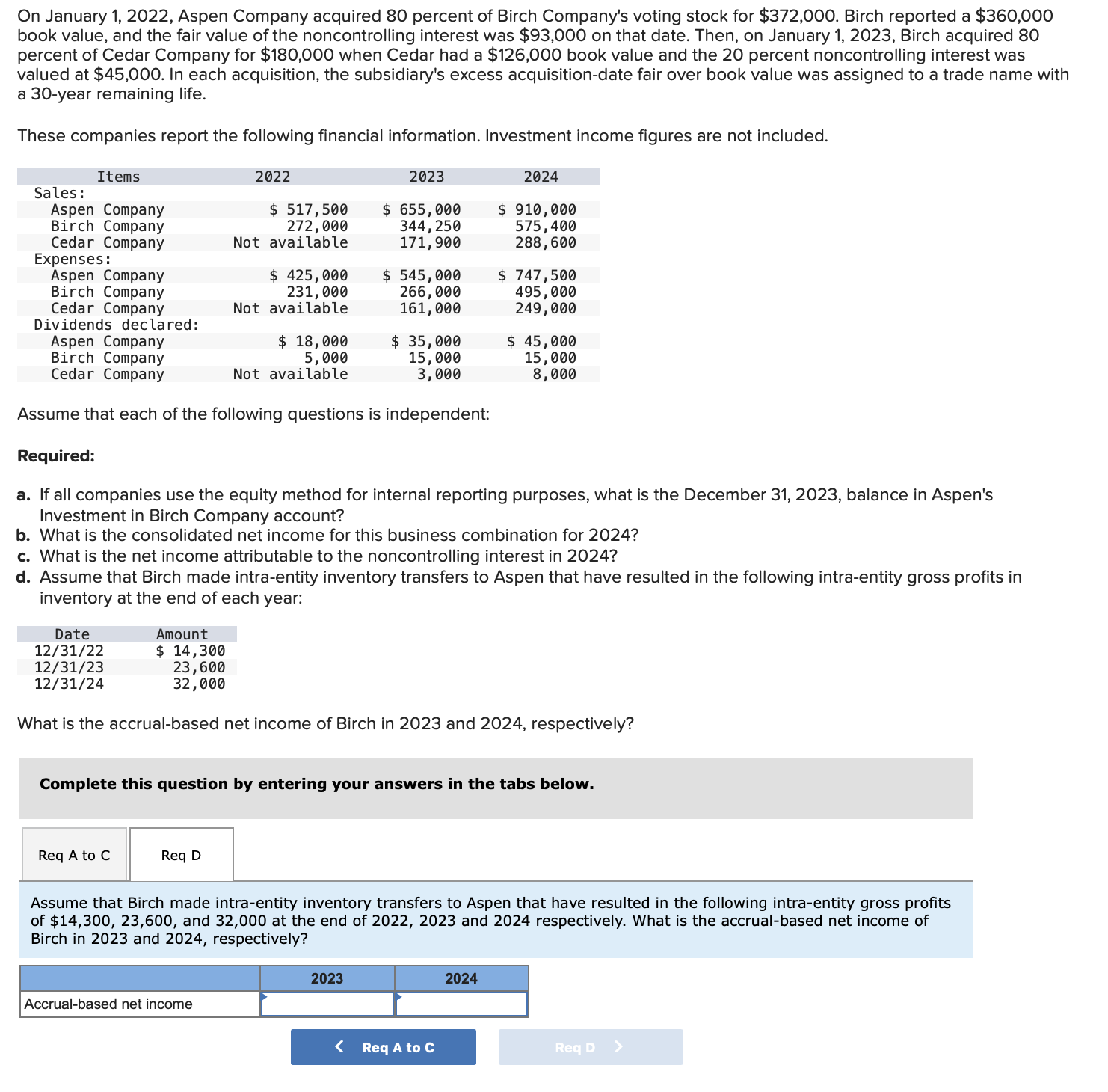 On January 1 , 2 0 2 2 , Aspen Company acquired 8