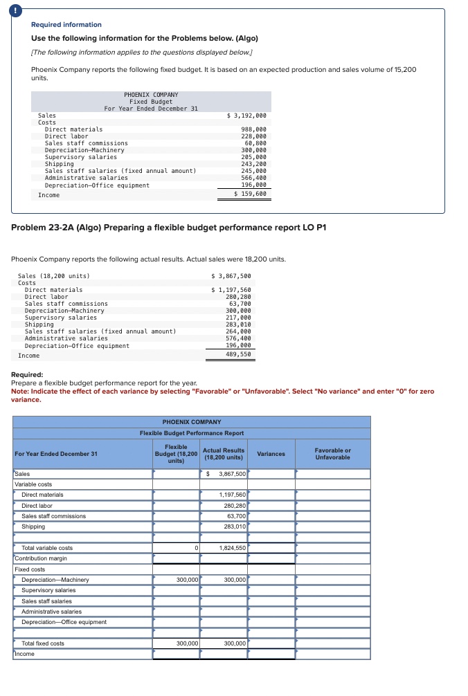 Required information Use the following