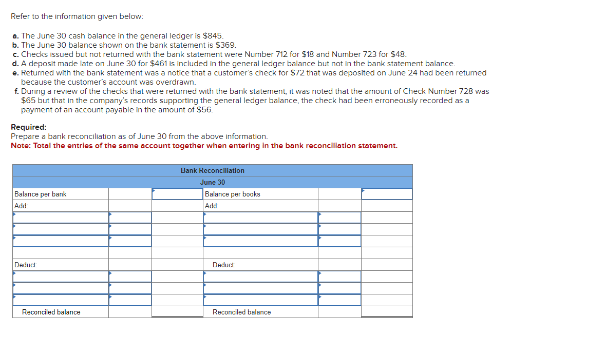 Refer to the information given below: a . The