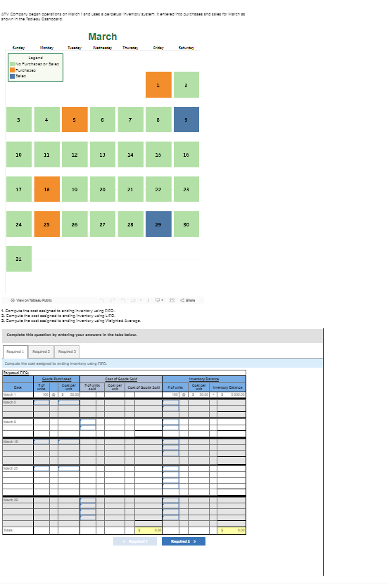 1 . Compute the cost assigned to ending inventory