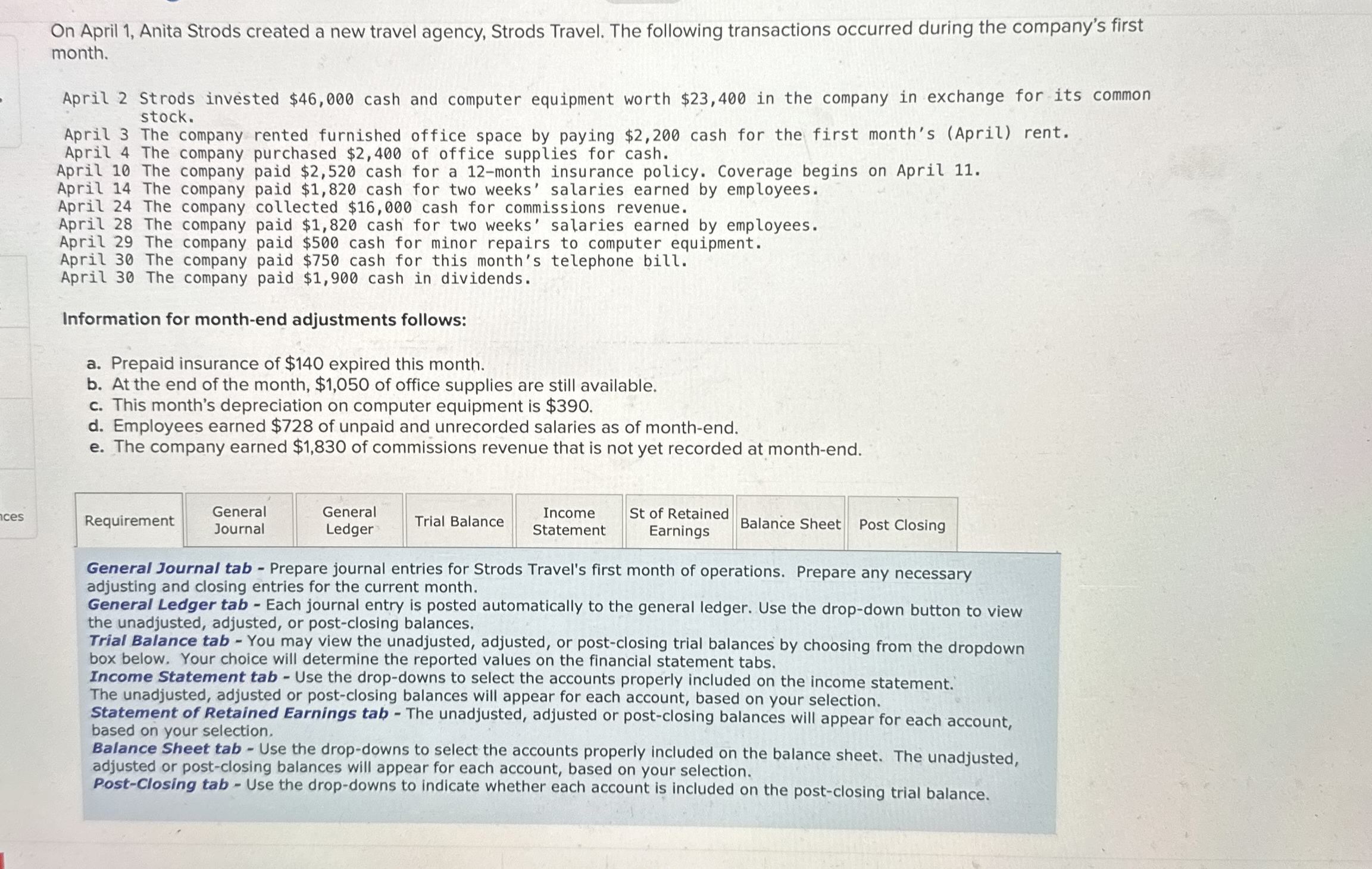 On April 1 , Anita Strods created a new travel