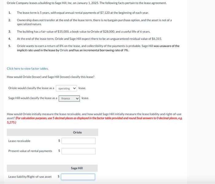 Oriole Company leases a building to Sage Hill,