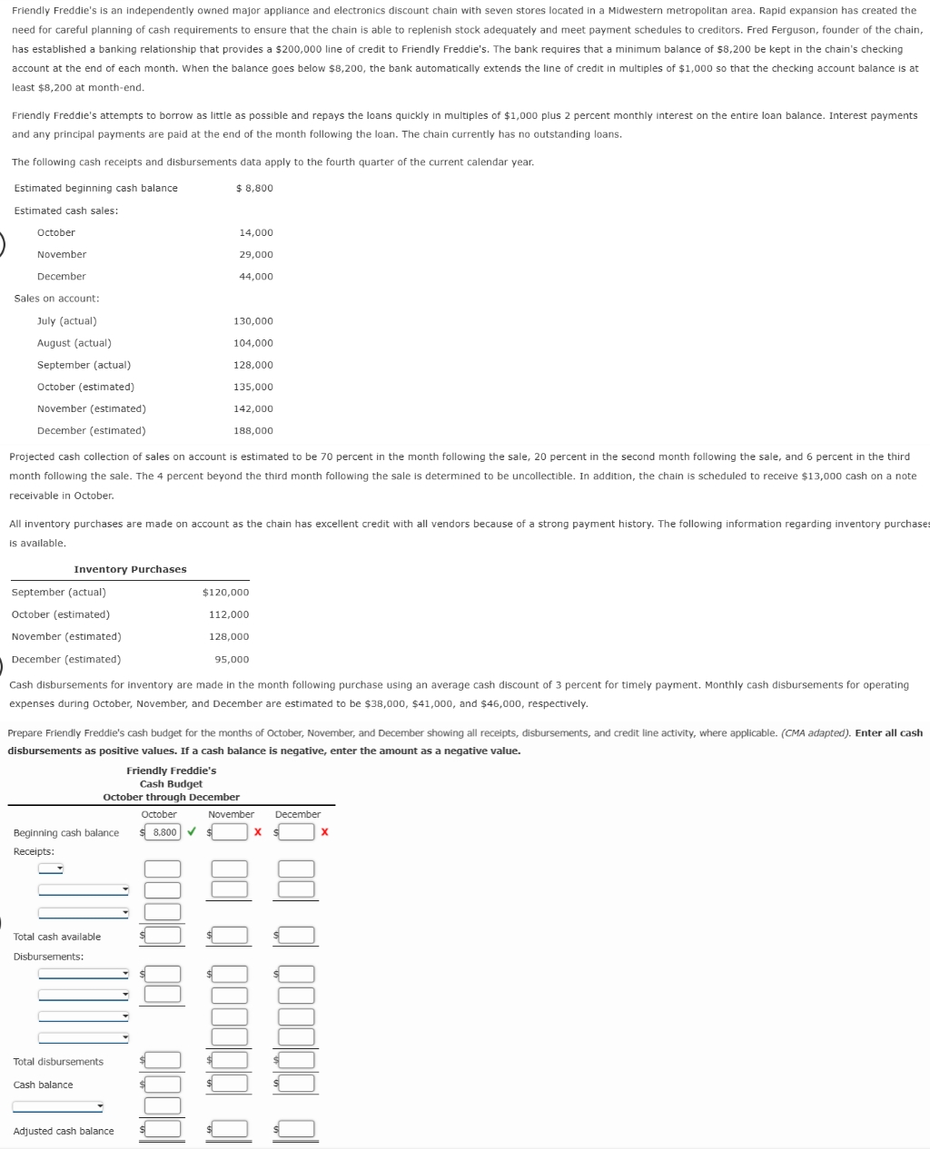 Friendly Freddie's is an independently owned