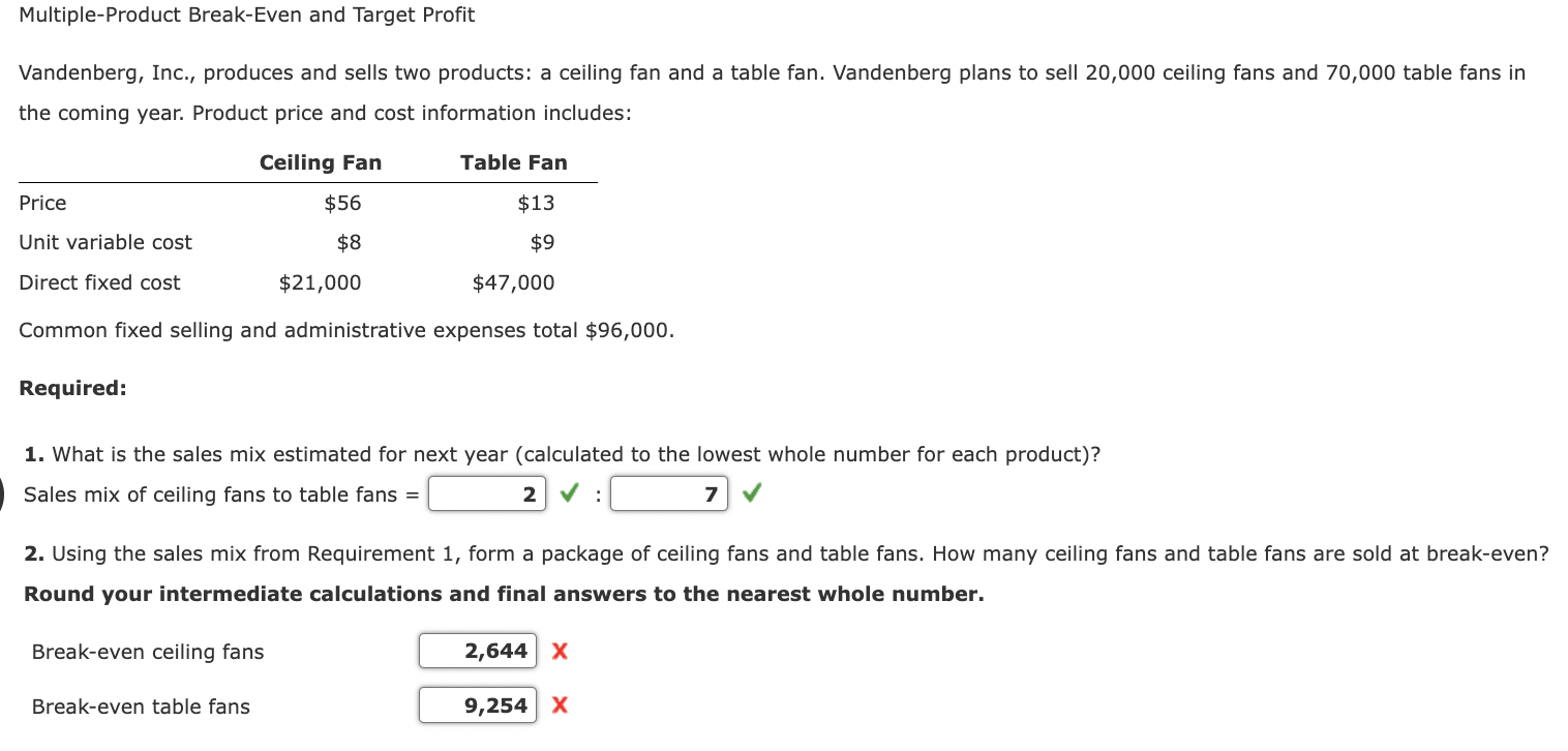 Multiple - Product Break - Even and Target Profit