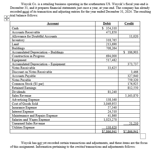 - Instructions - Complete the following three