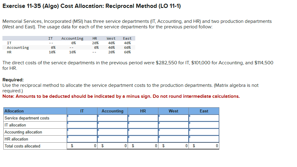 Exercise 1 1 - 3 5 ( Algo ) Cost Allocation: