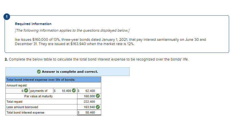 Ike Issues \ $ 1 6 0 , 0 0 0 of 1 3 \ % , three -