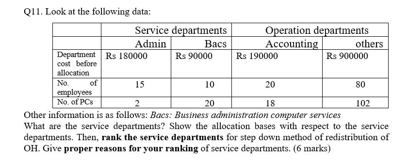 Q 1 1 . Look at the following data: \ begin {