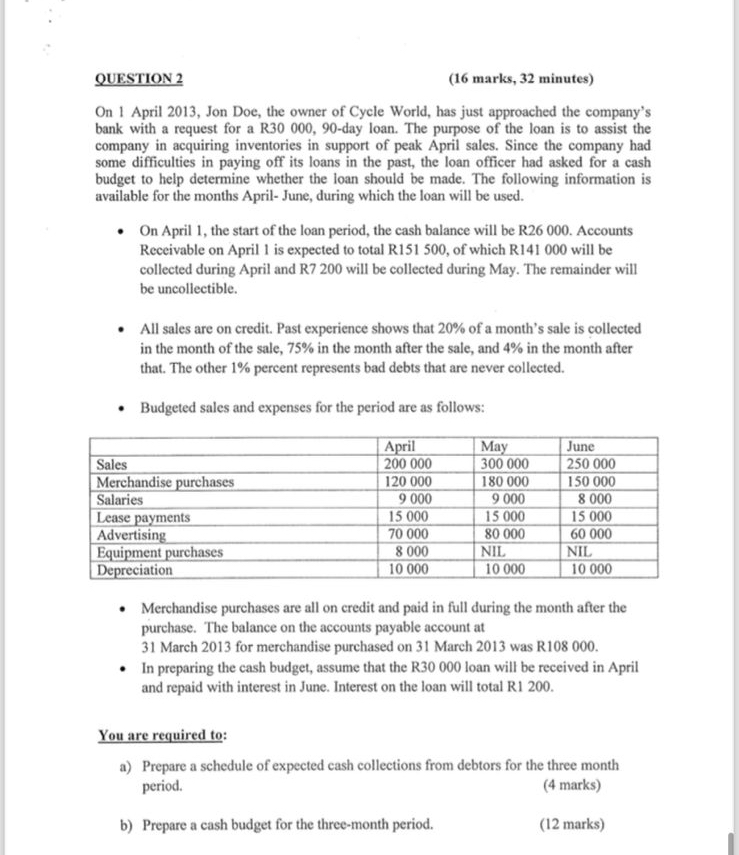 QUESTION 2 ( 1 6 marks, 3 2 minutes ) On 1 April