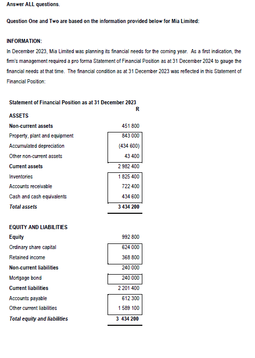 Show me the steps to solve Answer ALL questions.
