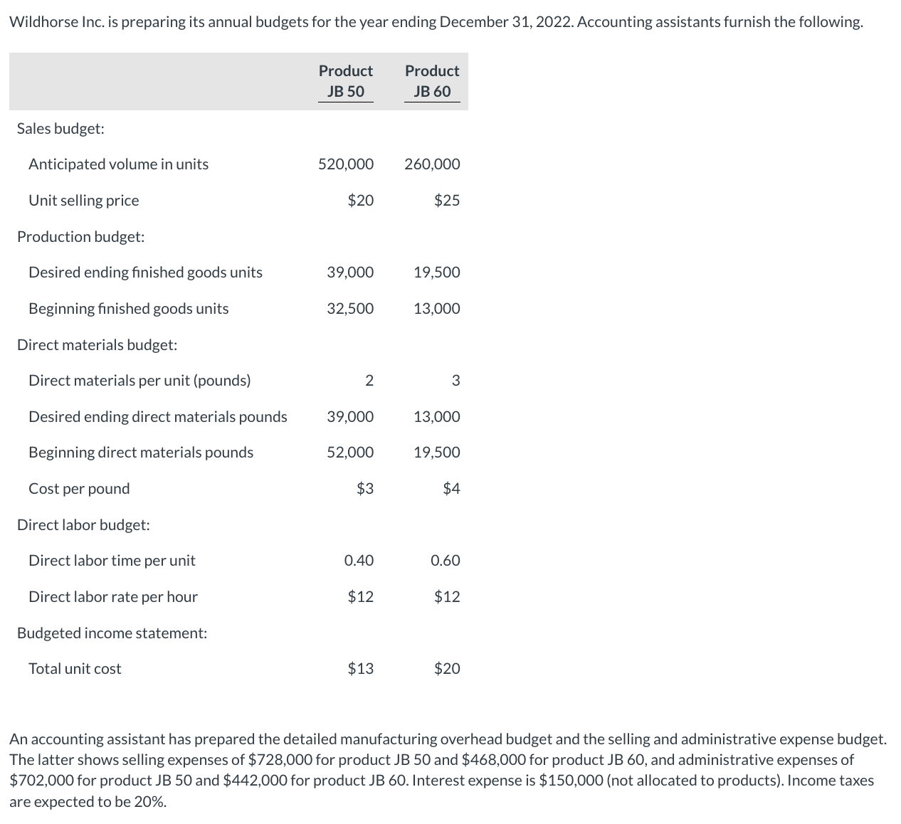 Help m e with the red boxes p l z ! ! ! Help m e