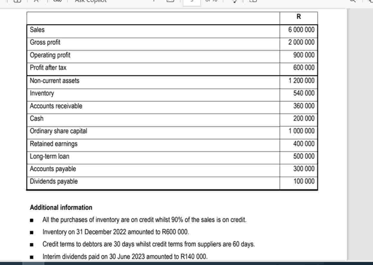 QUESTION 2 ( 2 0 MARKS ) REQUIRED Calculate the