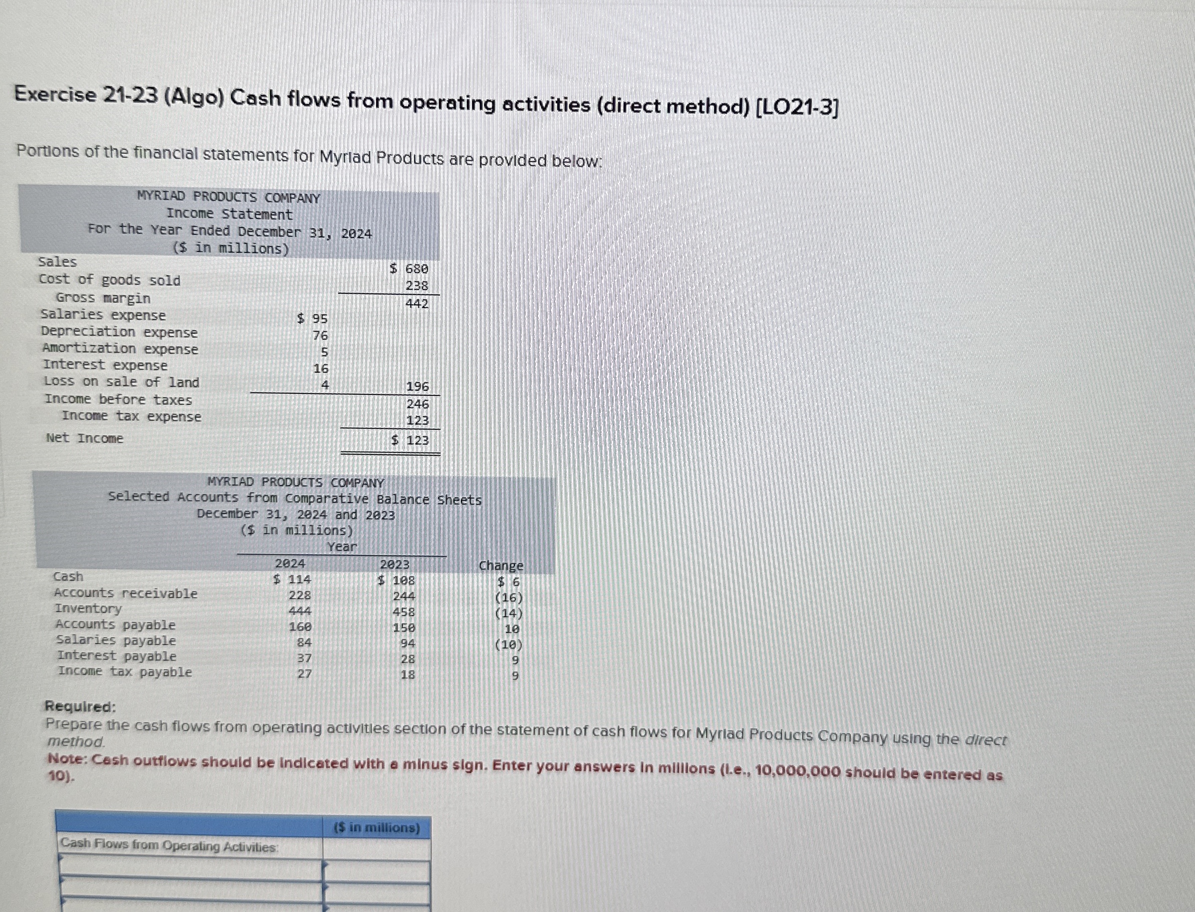 Exercise 2 1 - 2 3 ( Algo ) Cash flows from