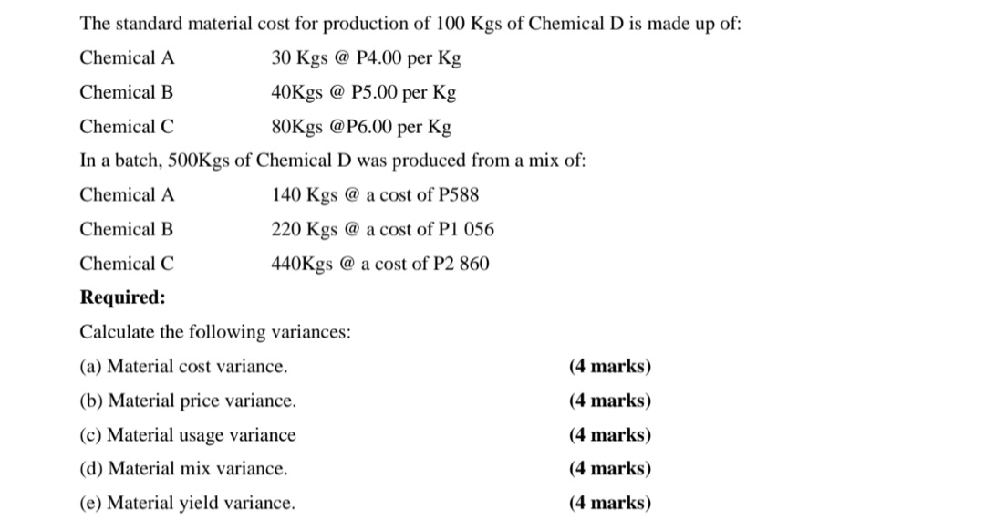 Calcuat the variences The standard material cost