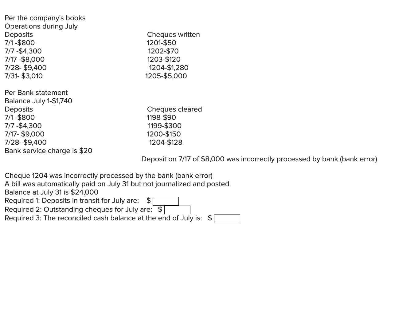 Per the company's books Operations during July