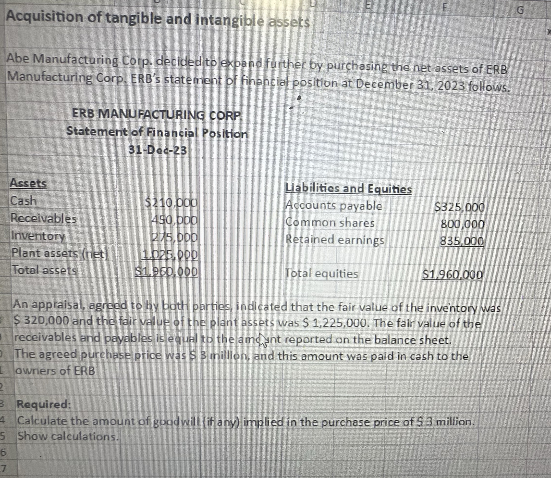 Acquisition of tangible and intangible assets Abe