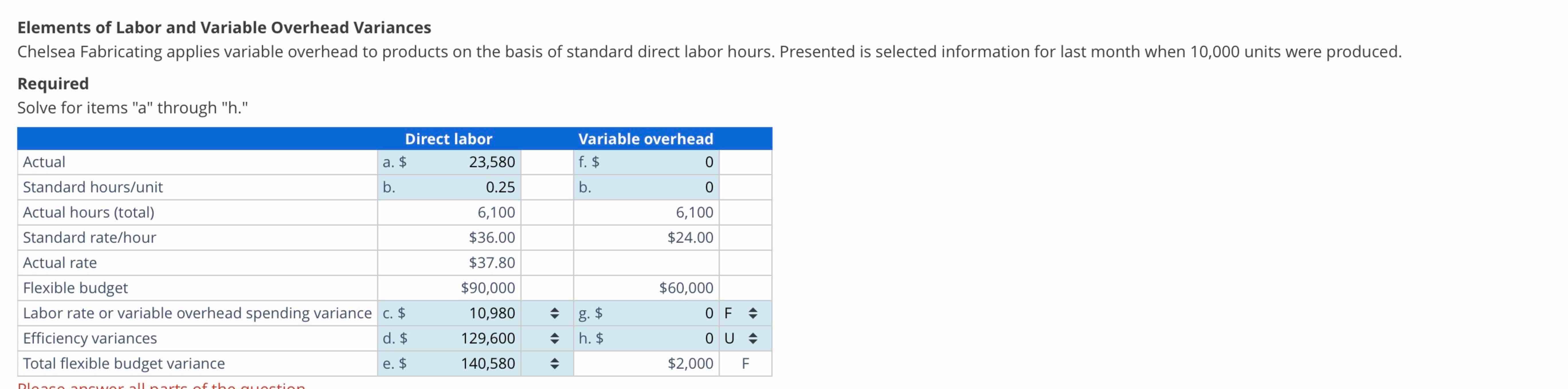 Multiple Product Performance Report Storage