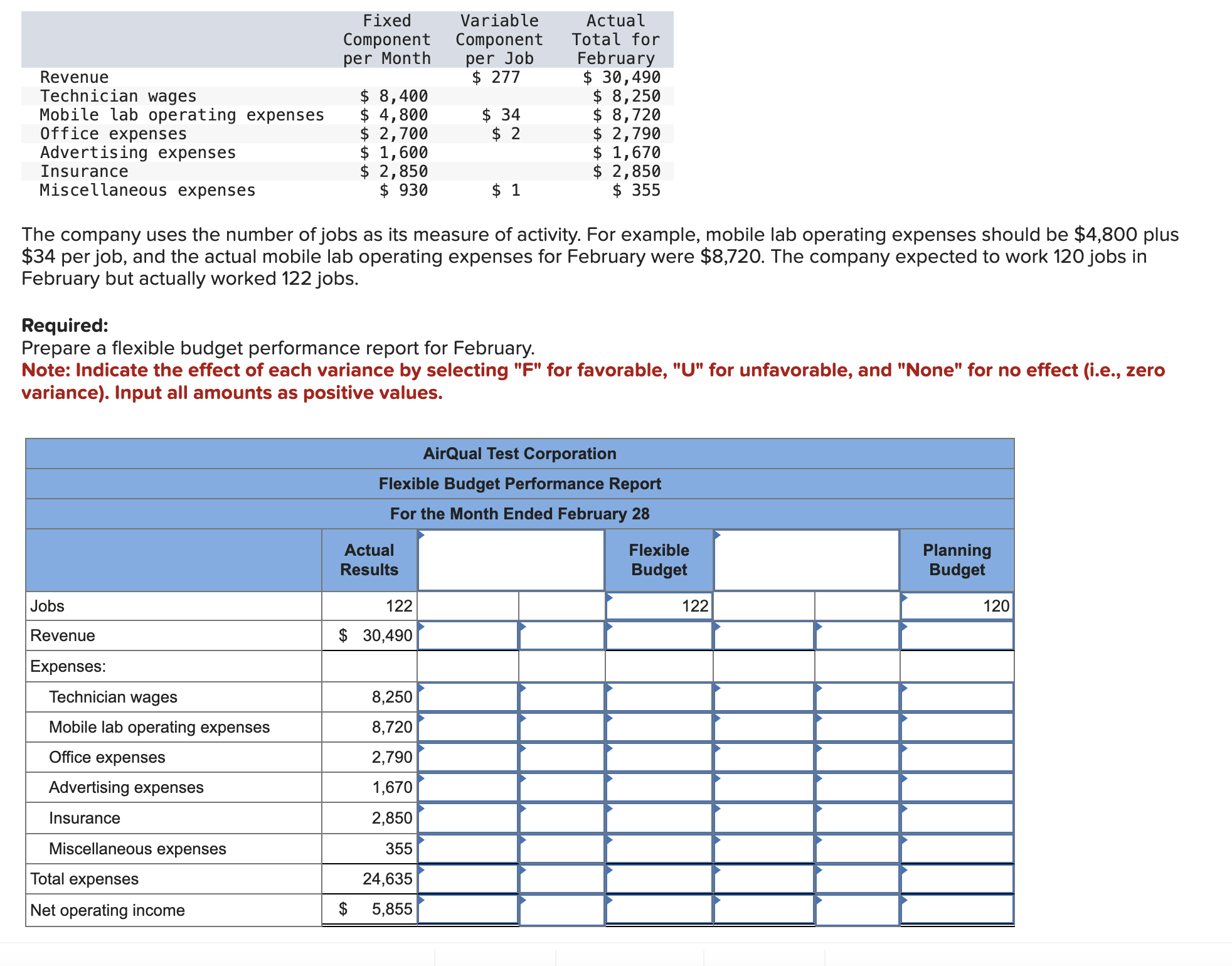 AirQual Test Corporation provides on - site air