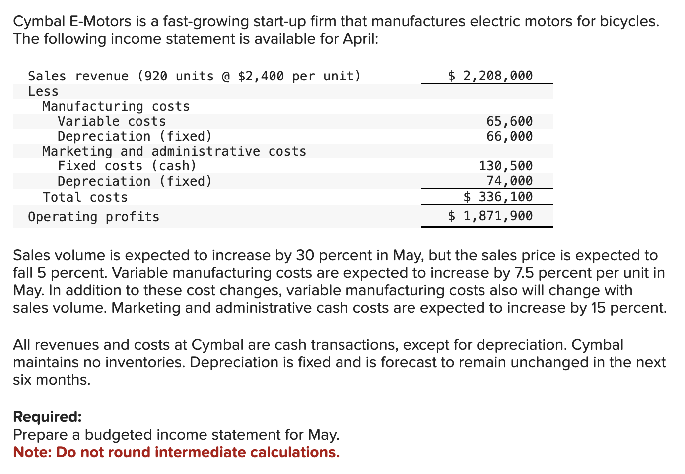 Cymbal E - Motors is a fast - growing start - up