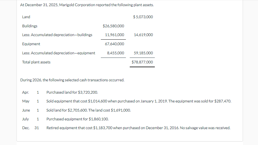 A t December 3 1 , 2 0 2 5 , Marigold Corporation