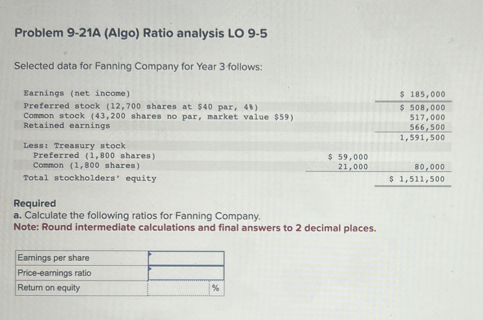 Problem 9 - 2 1 A ( Algo ) Ratio analysis LO 9 -