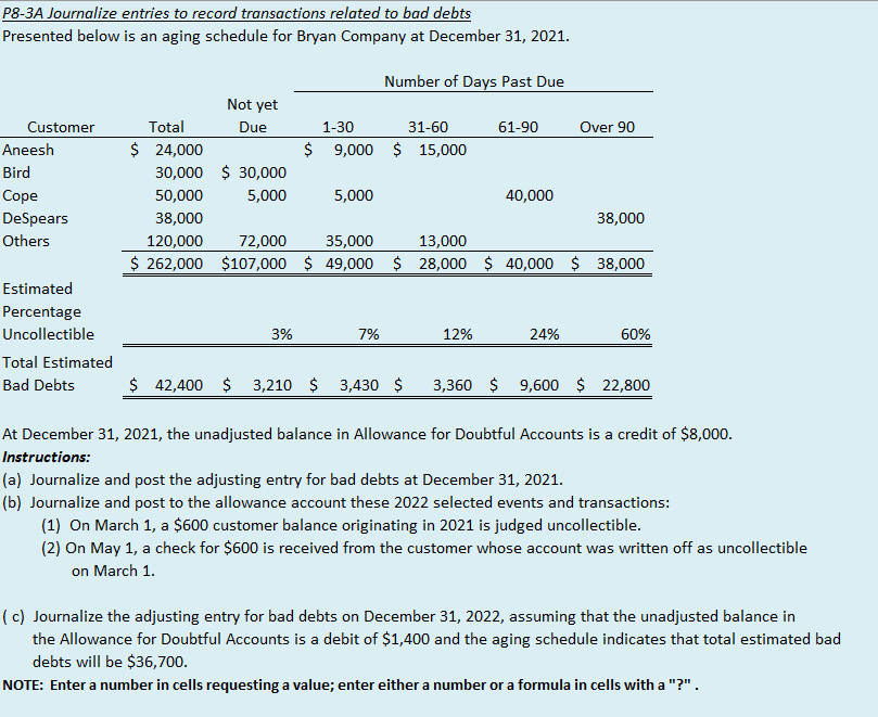 P 8 - 3 A Journalize entries to record