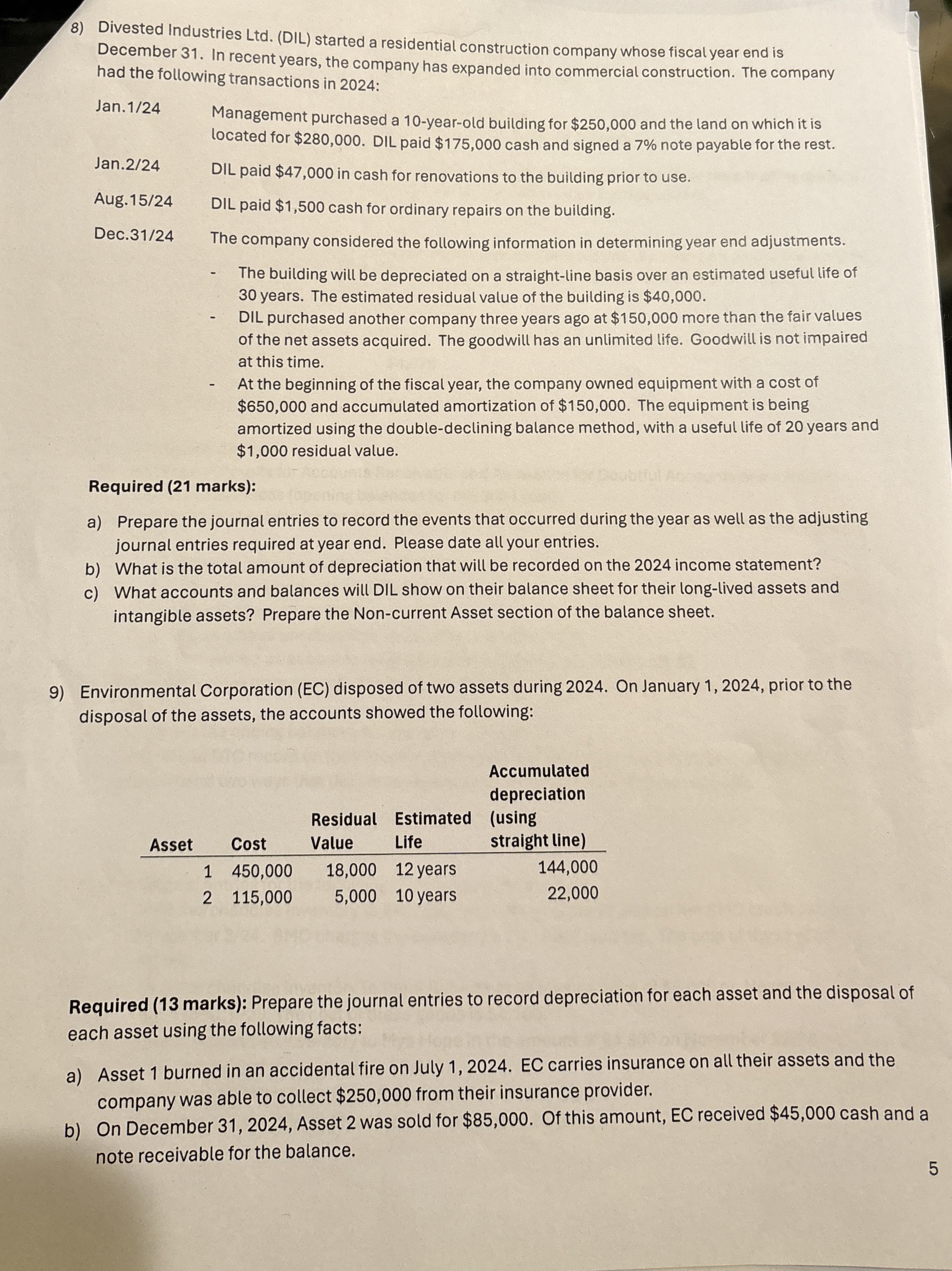 Divested Industries Ltd . ( DIL ) started a