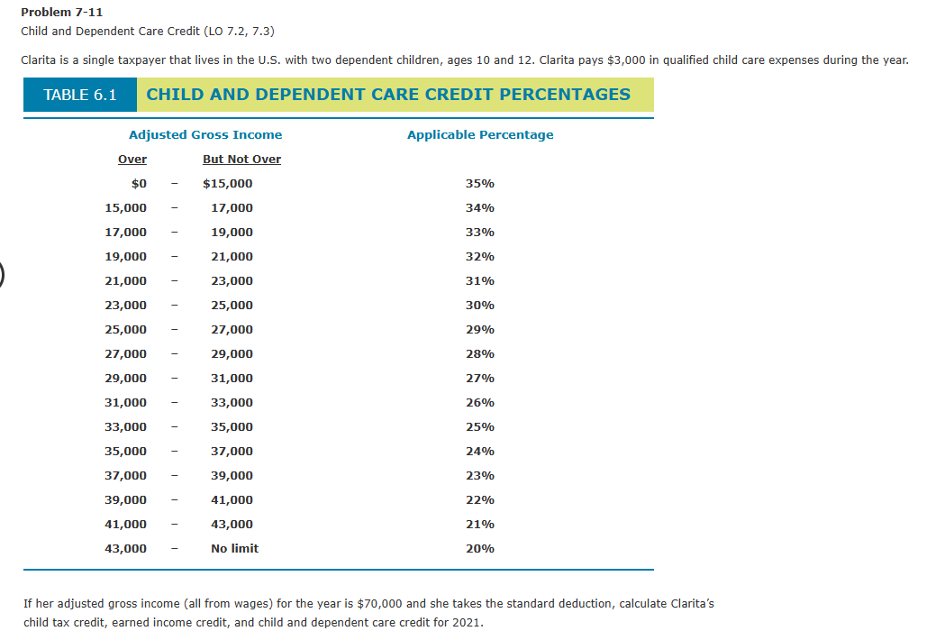 Problem 7 - 1 1 Child and Dependent Care Credit (