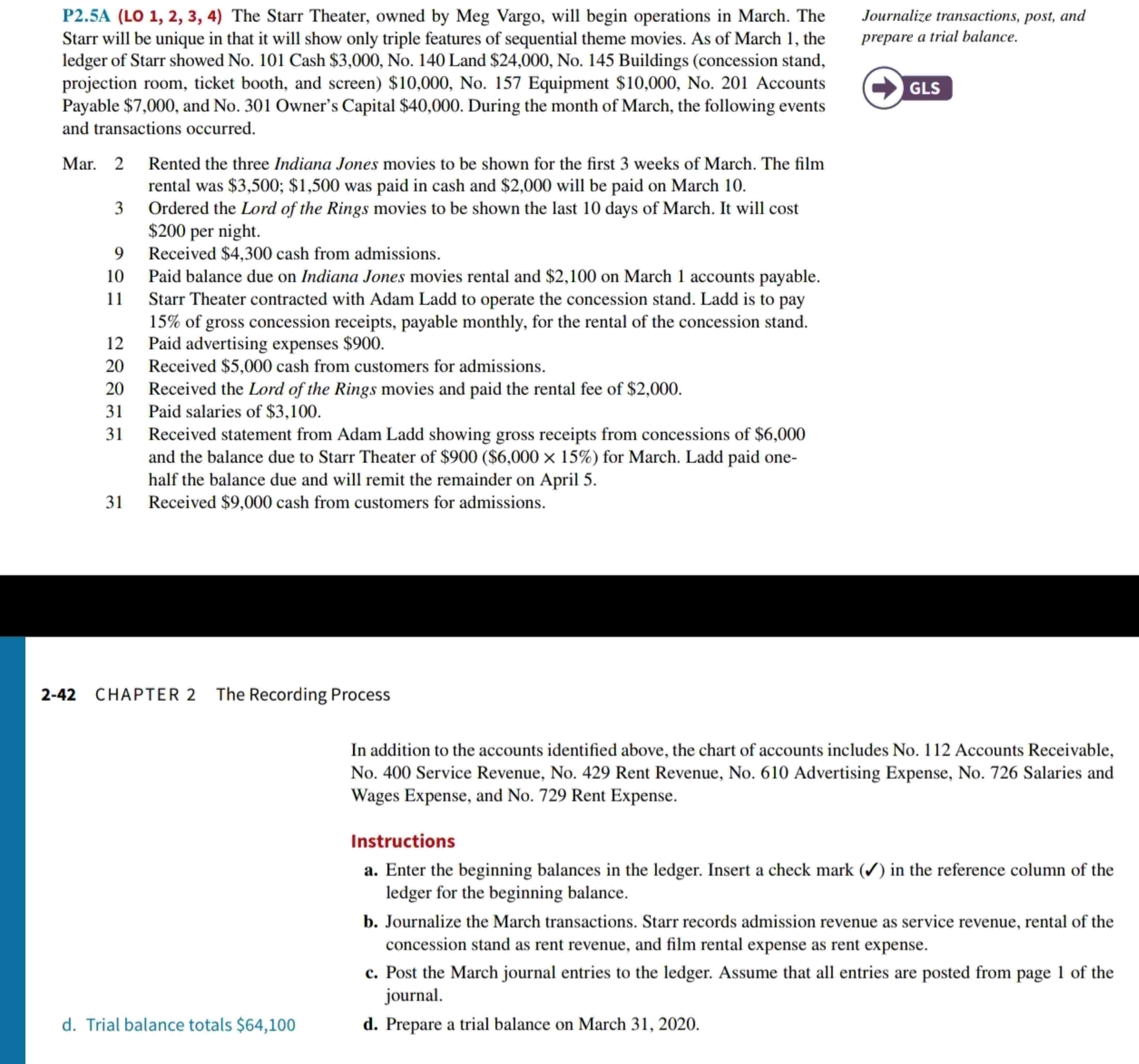 P 2 . 5 A ( LO 1 , 2 , 3 , 4 ) The Starr Theater,