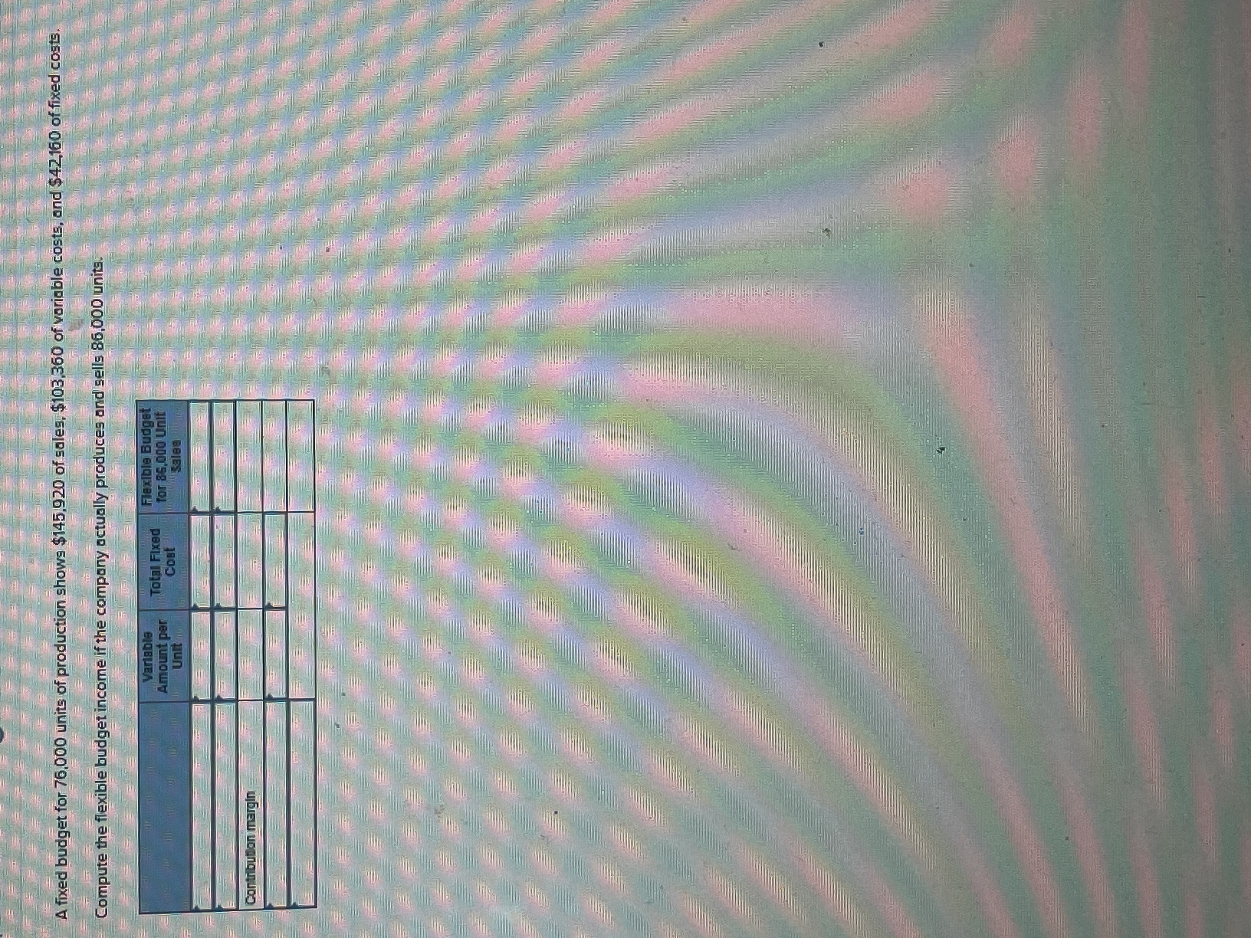 A fixed budget for 7 6 , 0 0 0 units of