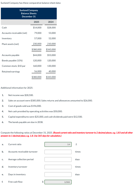 Sunland Company has these comparative balance