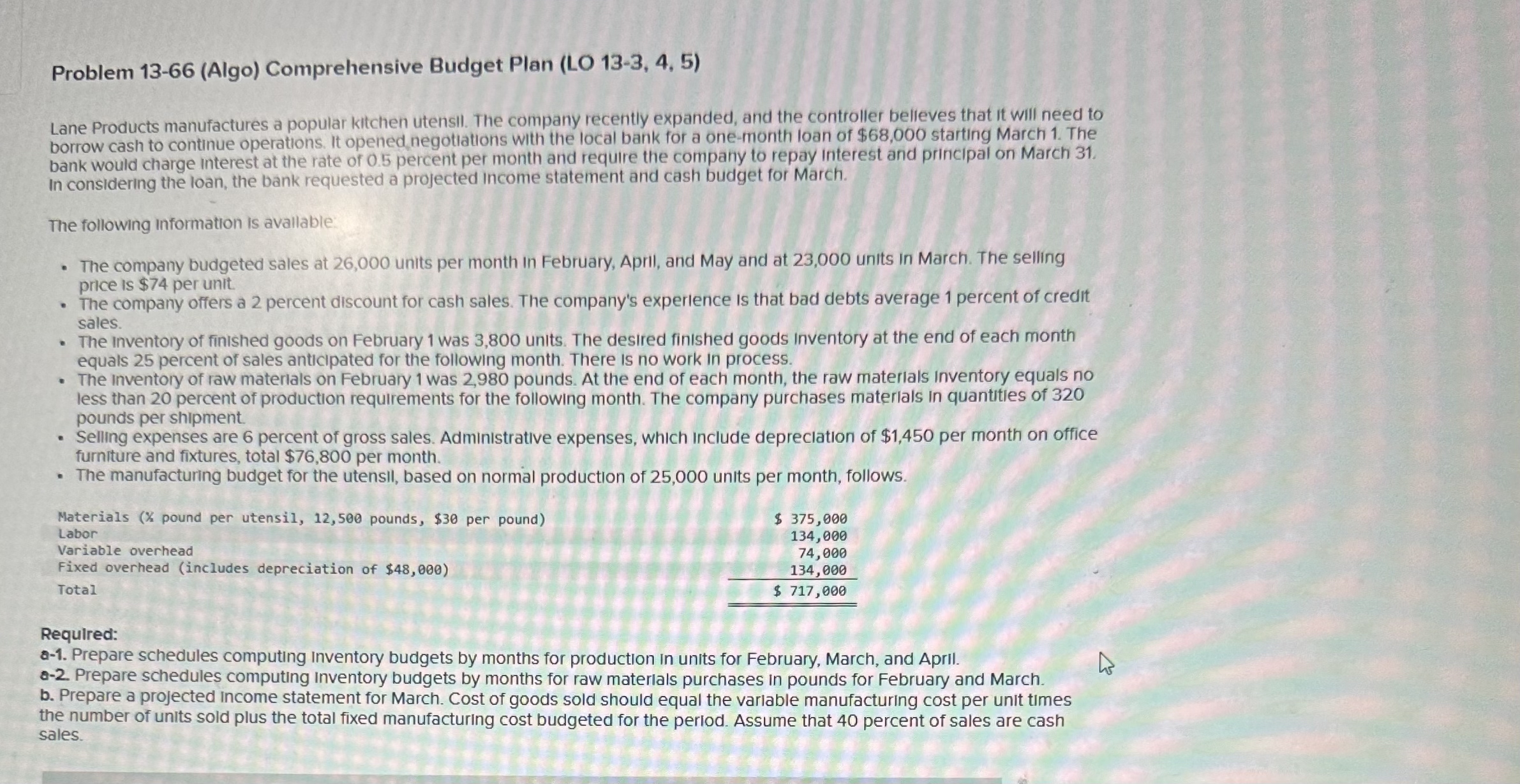Problem 1 3 - 6 6 ( Algo ) Comprehensive Budget