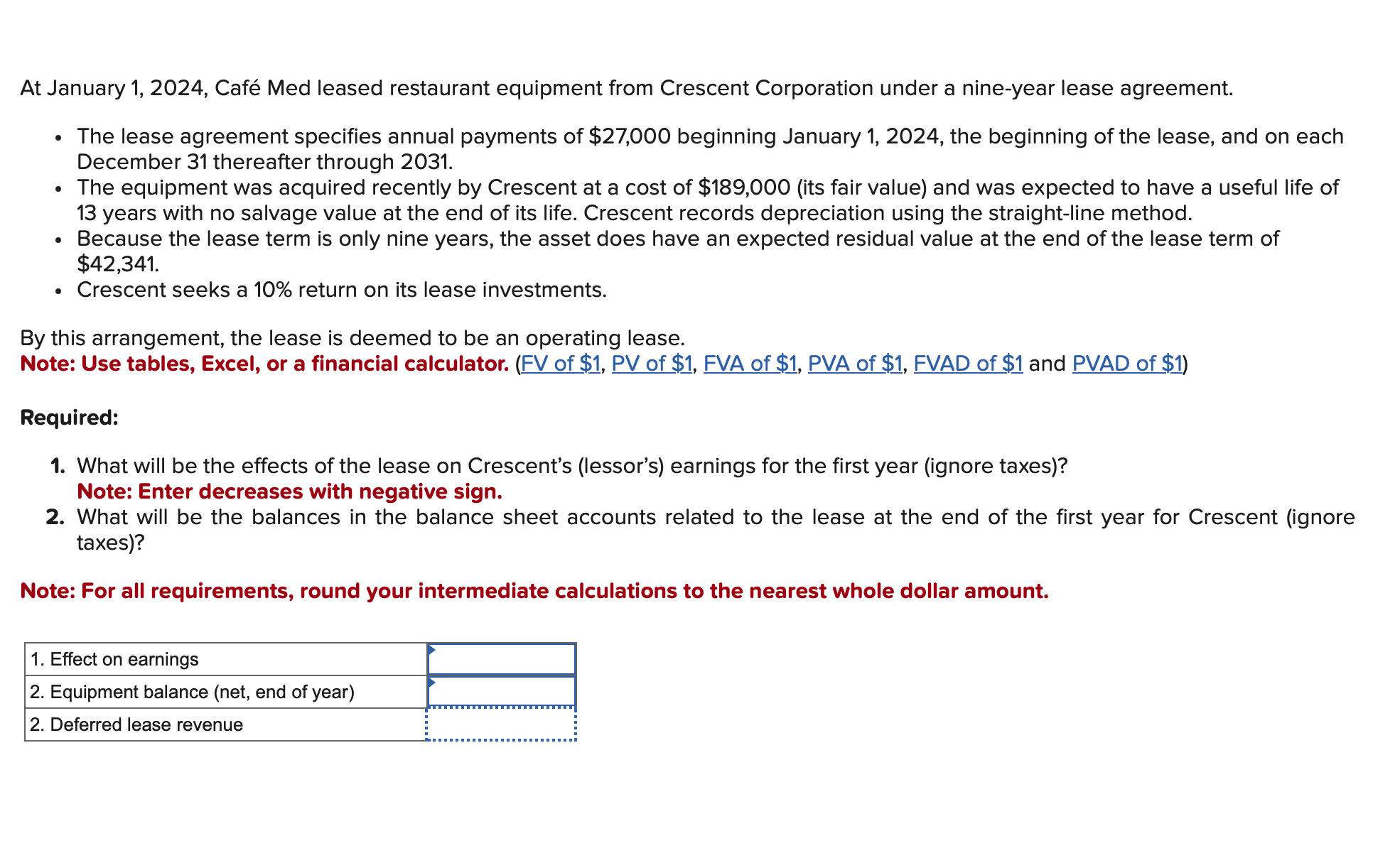 At January 1 , 2 0 2 4 , Caf Med leased