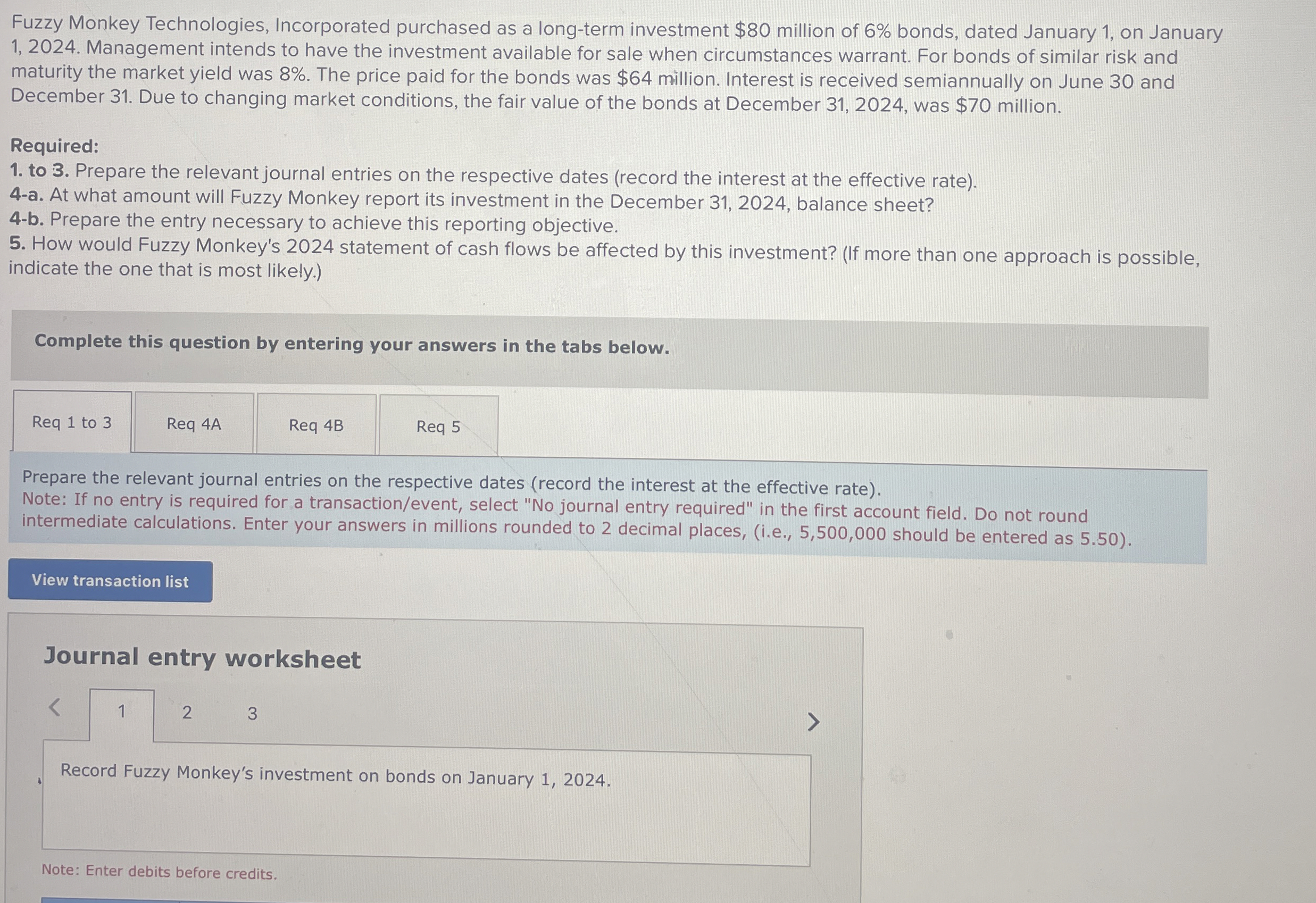 Fuzzy Monkey Technologies, Incorporated purchased