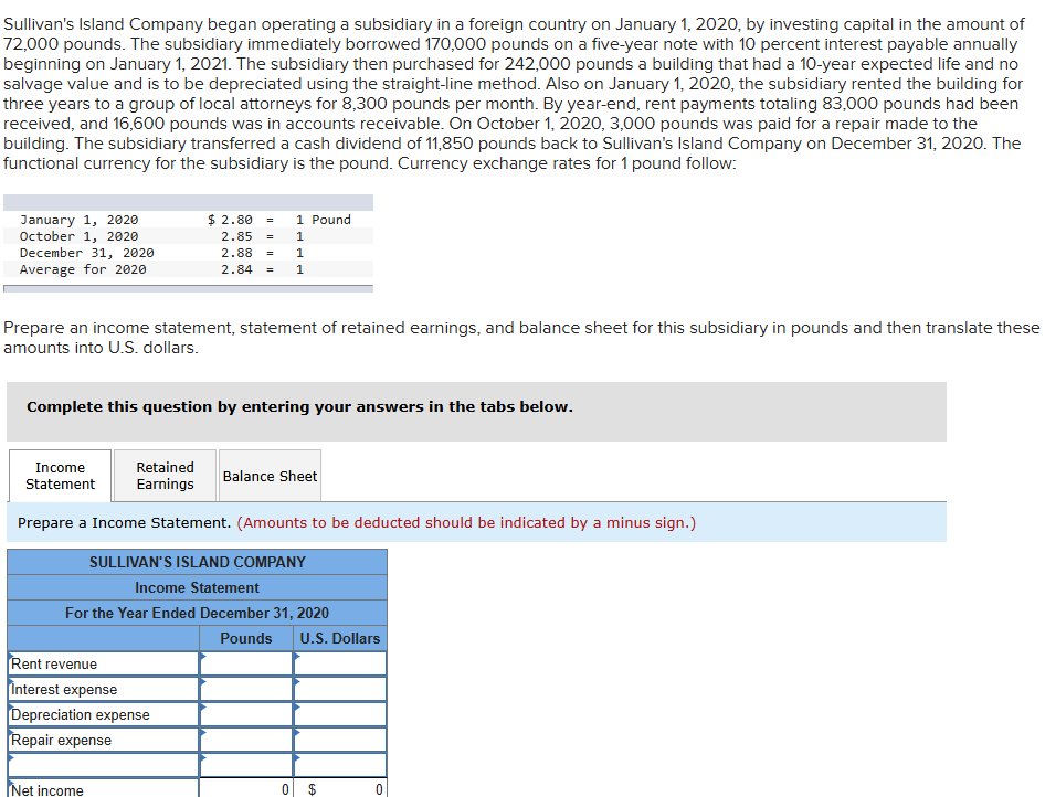 Sullivan's Island Company began operating a