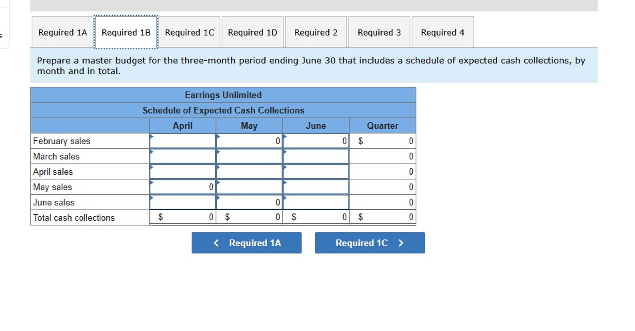 You have just been hired as a new management