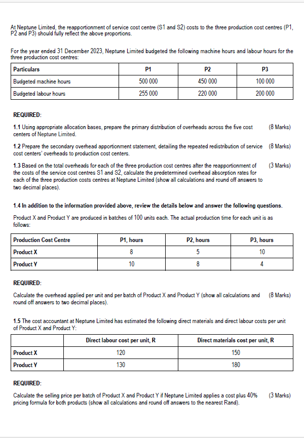 At Neptune Limited, the reapportionment of