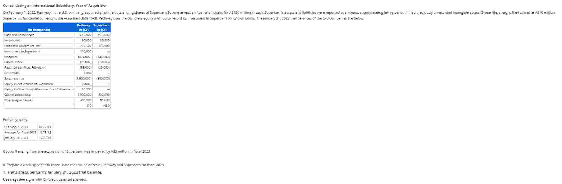 Consolidating an International Subsidiary, Year