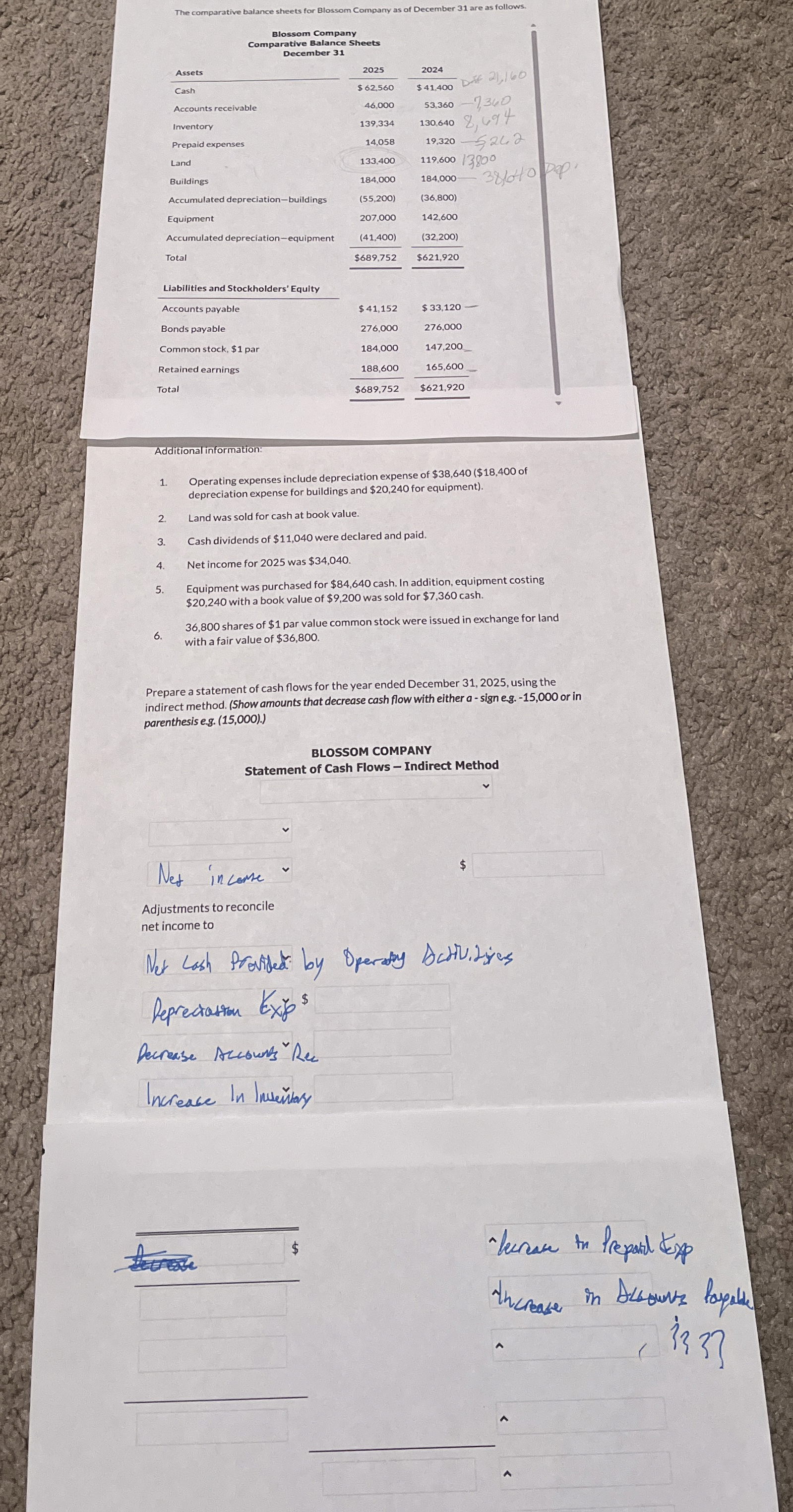 Additional information: Operating expenses